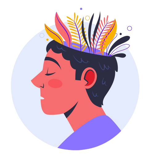 Mindfulness